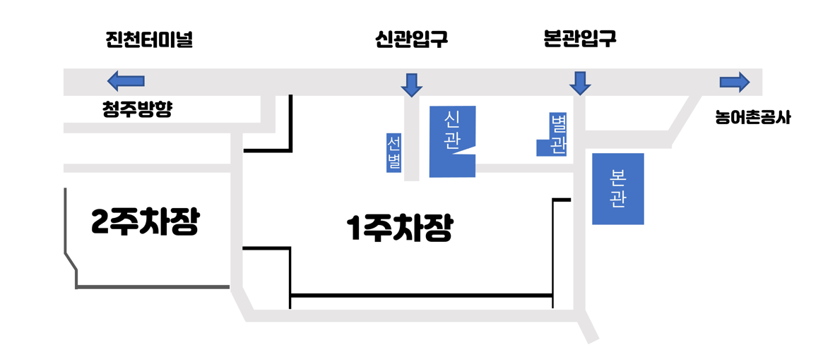 약도